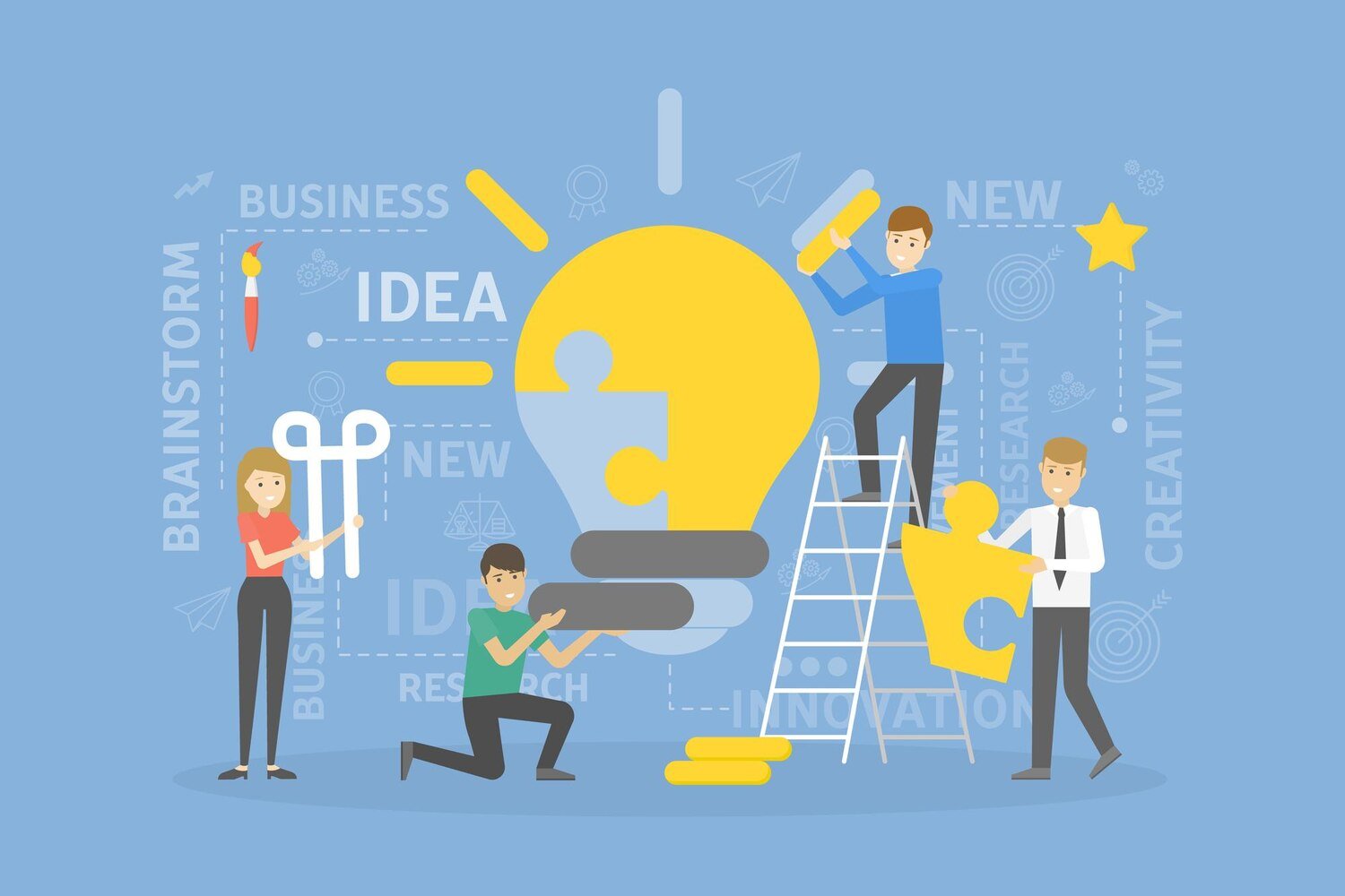 Ideation and Design Strategy
